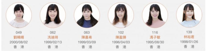 冼迪琦入選AKB48臺灣姊妹團隊 又有TVB童星海外出道（多圖）