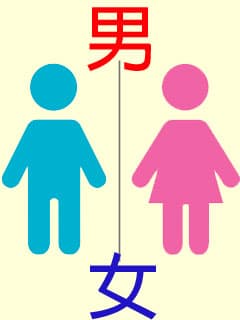 生男生女偏方大公開- 掌握飲食秘訣