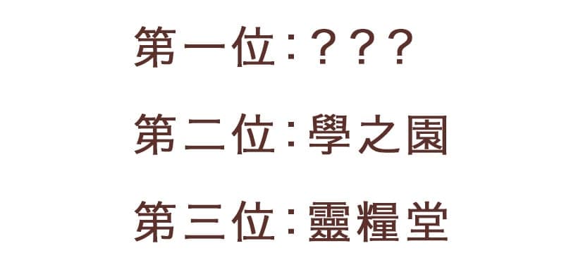 雅虎香港公佈2018年「Yahoo全年搜尋人氣榜」，最多家長搜尋嘅幼稚園係...
