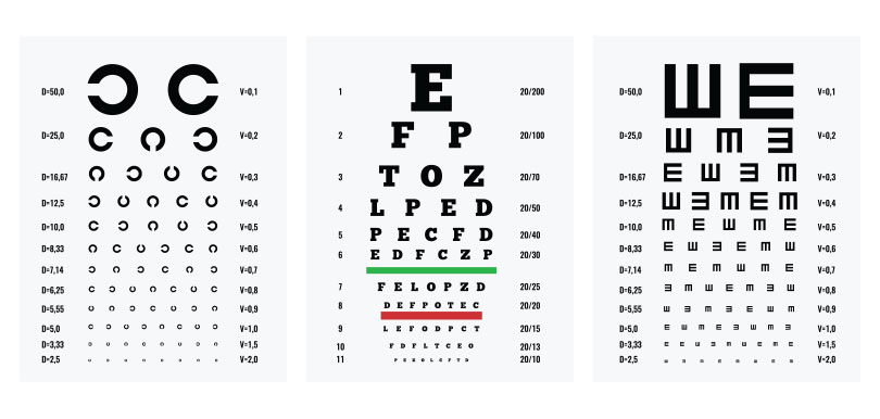 衞生署登記4歲驗眼！及早識別視力問題把握黃金治療時機