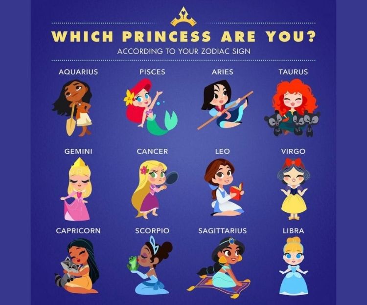 迪士尼公主十二星座｜官方認證星座配對：看看你的女兒是哪位迪士尼公主？